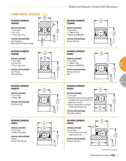 Ball Bearings Catalog - Timken