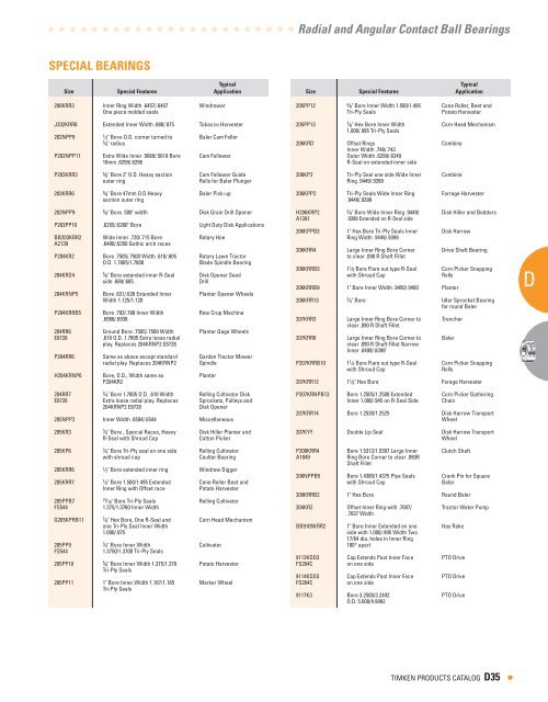 Ball Bearings Catalog - Timken