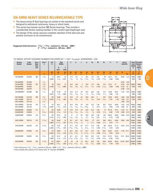 Ball Bearings Catalog - Timken