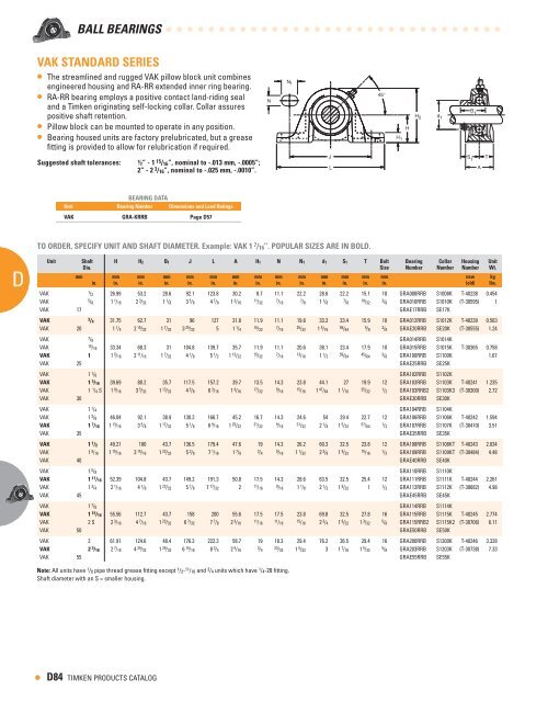 Ball Bearings Catalog - Timken