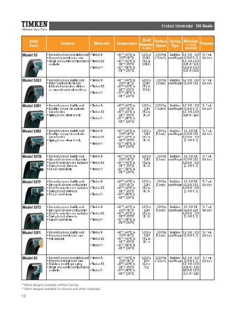 Timken Industrial Seal Catalog