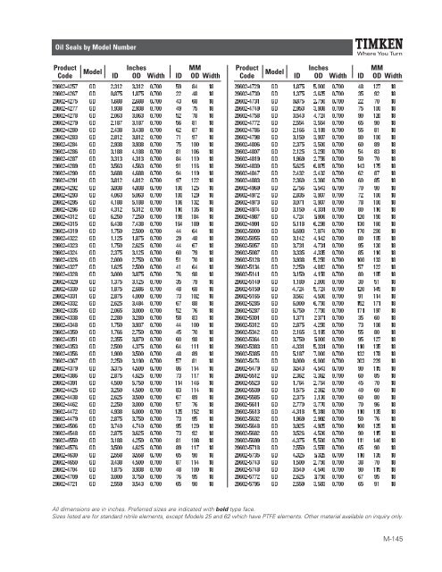 Timken Industrial Seal Catalog