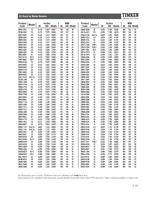 Timken Industrial Seal Catalog
