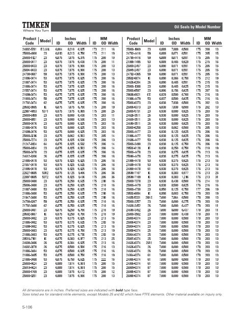 Timken Industrial Seal Catalog