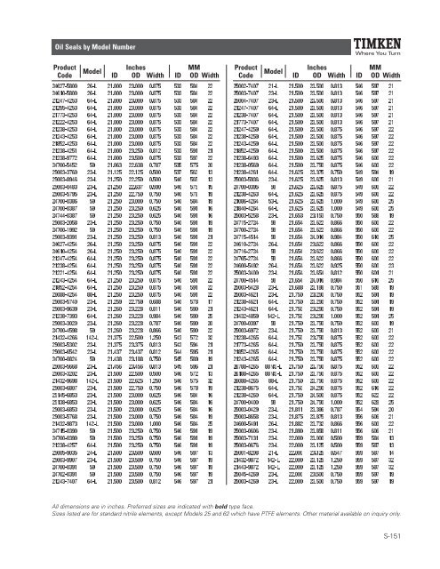 Timken Industrial Seal Catalog