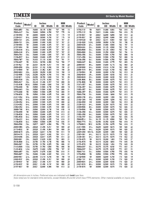 Timken Industrial Seal Catalog
