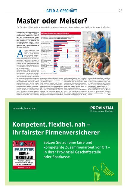 Wirtschaftszeitung_24042017