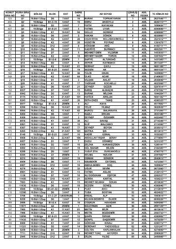 18-19.bölge 2+1 kura sonucu asil+yedek