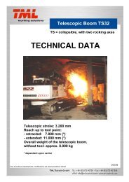Datasheet TS32 V0509.pdf - TML working solutions