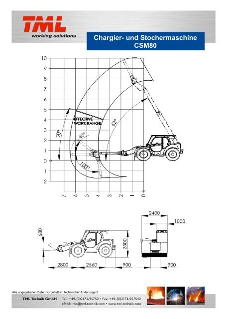 Chargier- und Stochermaschine CSM80 TECHNISCHE DATEN ...