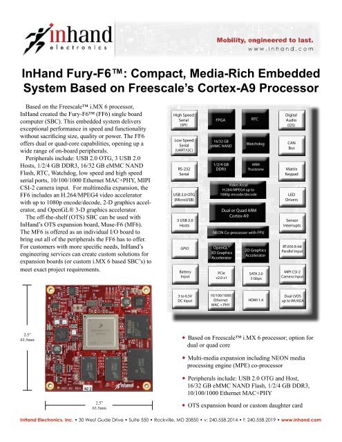 InHand Fury-F6™: Compact, Media-Rich Embedded System