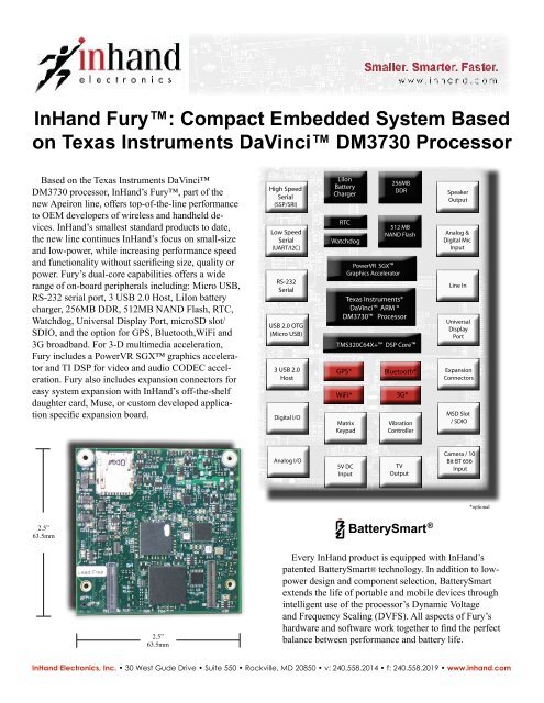 InHand Fury™: Compact Embedded System