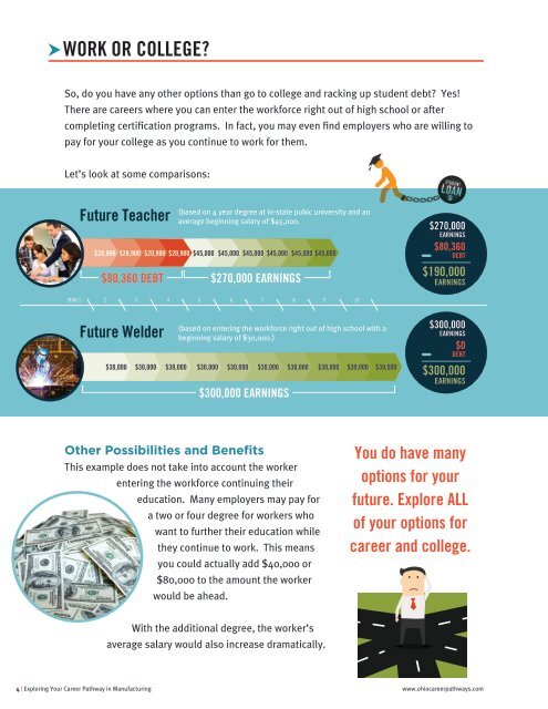 Exploring Your Career Pathway in Manufacturing