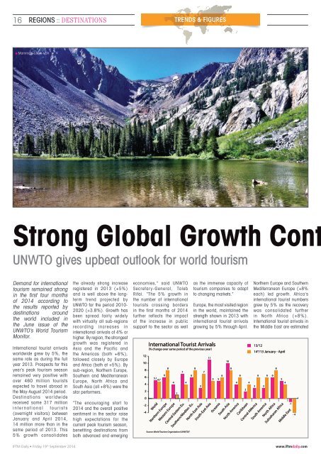 IFTM Daily Preview Edition