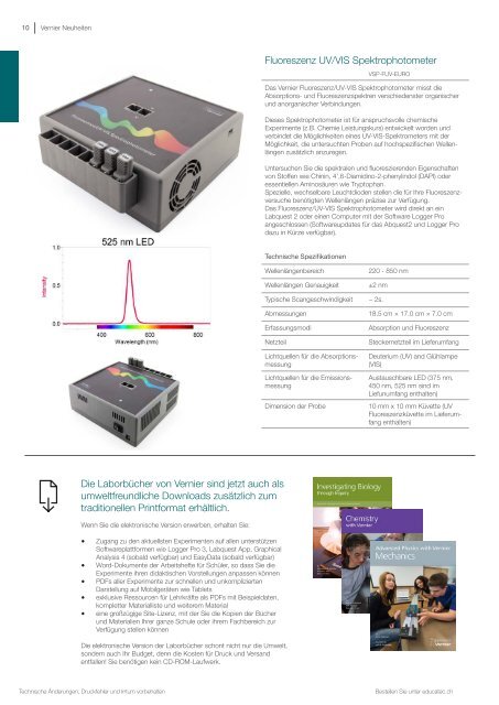 EducaTec AG - Vernier Katalog 2017 DE