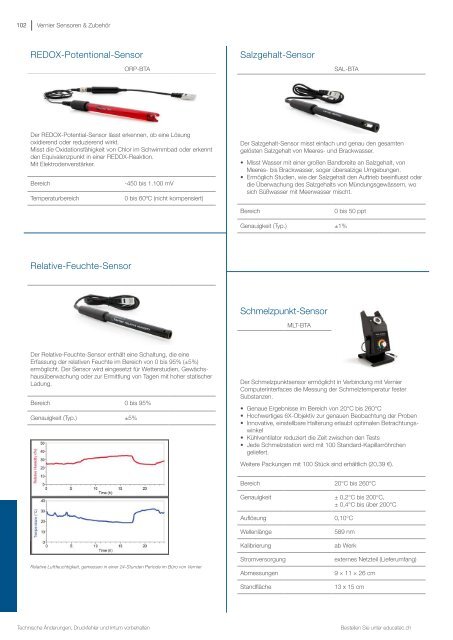 EducaTec AG - Vernier Katalog 2017 DE