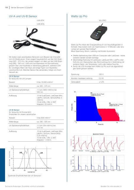 EducaTec AG - Vernier Katalog 2017 DE