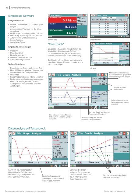 EducaTec AG - Vernier Katalog 2017 DE