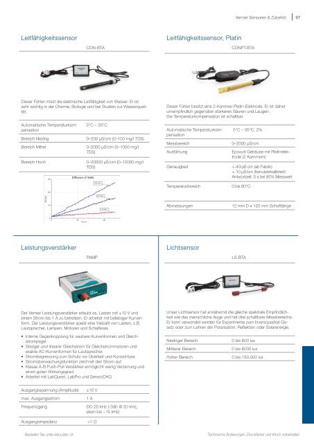 EducaTec AG - Vernier Katalog 2017 DE