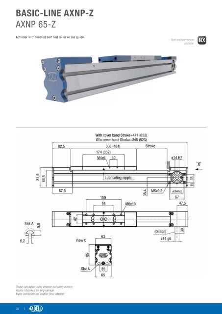 NADELLA – Linear Modules AXN171EN