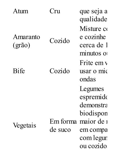 4 horas para o corpo - Timothy Ferriss