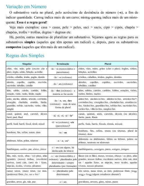 A Gramatica para Concursos - Fernando Pestana