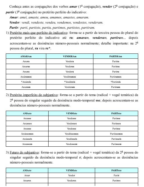 A Gramatica para Concursos - Fernando Pestana