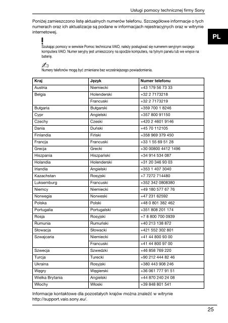 Sony VPCEC4A4E - VPCEC4A4E Documents de garantie Roumain