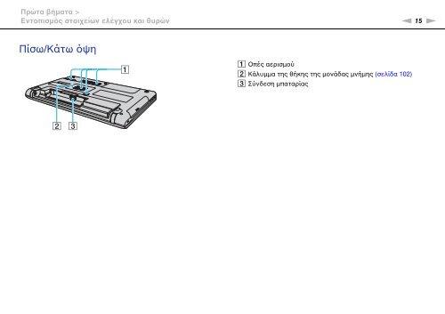 Sony VPCEC4A4E - VPCEC4A4E Mode d'emploi Grec