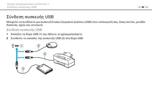 Sony VPCEC4A4E - VPCEC4A4E Mode d'emploi Grec