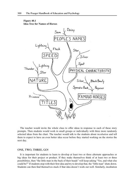 Educational Psychology—Limitations and Possibilities