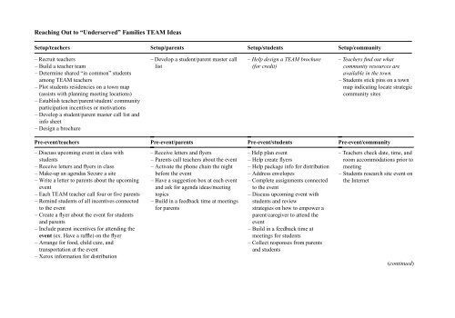 Educational Psychology—Limitations and Possibilities