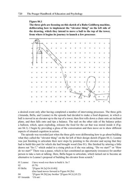 Educational Psychology—Limitations and Possibilities