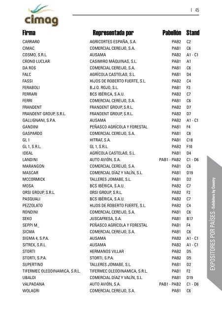 S aúdo - Feira Internacional de Galicia. FIG Silleda