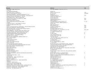 grp-Testate Acimga1