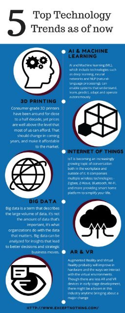 Top 5 Technology Trends as of now