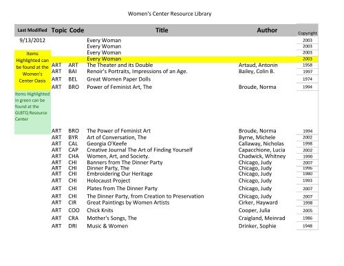 Karyn Bosnak - Qual Seu Numero PDF, PDF, Relação sexual