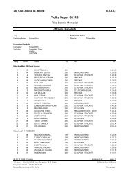 Rangliste RSM 2012 - Skiclub Alpina St. Moritz