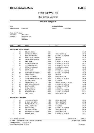 Rangliste RSM 2012 - Skiclub Alpina St. Moritz