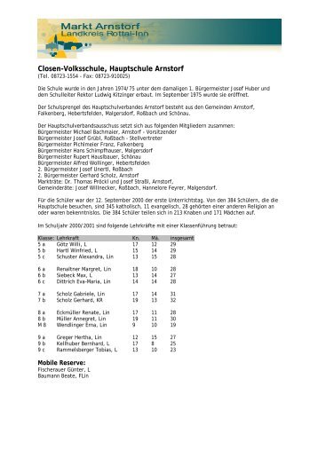 Closen-Volksschule, Hauptschule Arnstorf