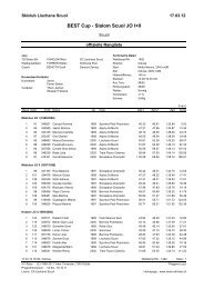 SSV Rangliste 2 Läufe - JO Motta Naluns