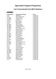 Agriculture Support Programme List of Households from MILS ...