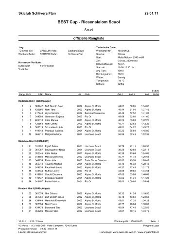 SSV Rangliste 2 Läufe - Swiss-Ski KWO