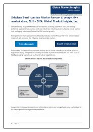 Ethylene Butyl Acrylate Market1