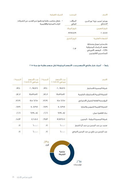 ZaraAnnual-Arabic2016