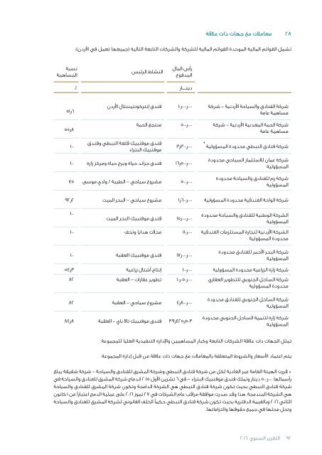 ZaraAnnual-Arabic2016