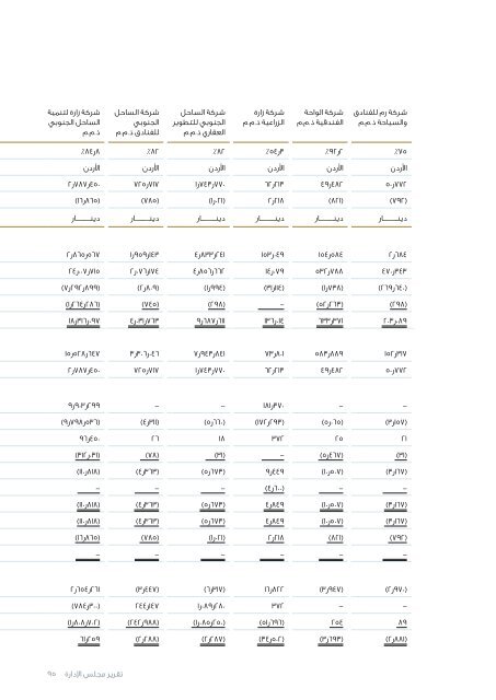 ZaraAnnual-Arabic2016