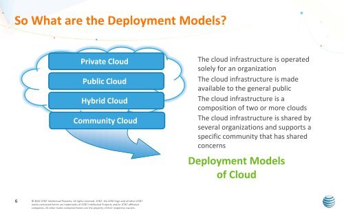 Cloud - AT&T