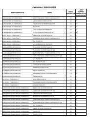 2. 2015-2016 Bahar Yarıyılı Yatay Gecis Kontenjanları (1)