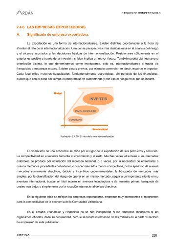 2.4.6 Las empresas exportadoras - Ardan